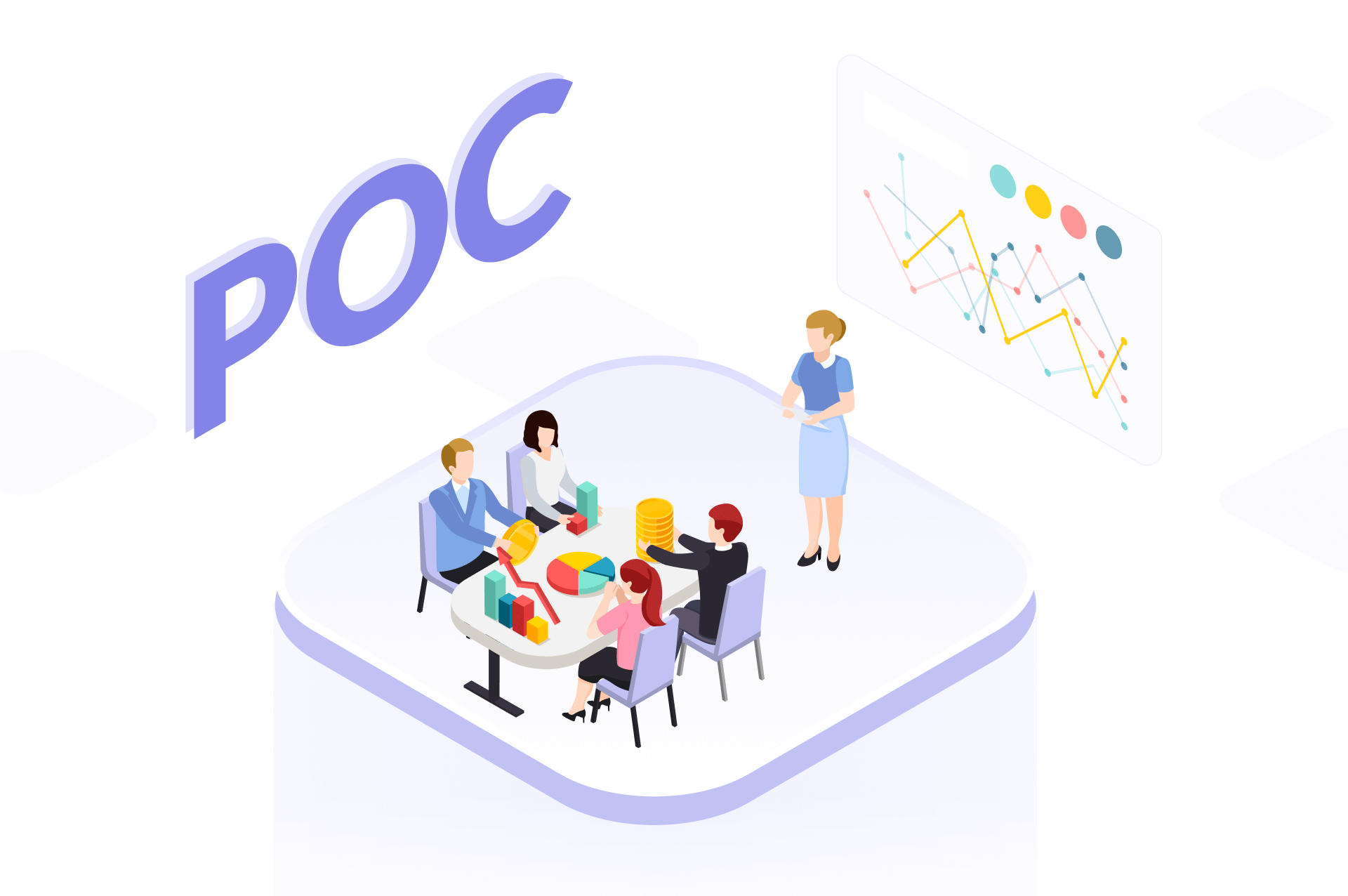 POC vs MVP vs Prototype: The Strategy for the Best Product-Market Fit