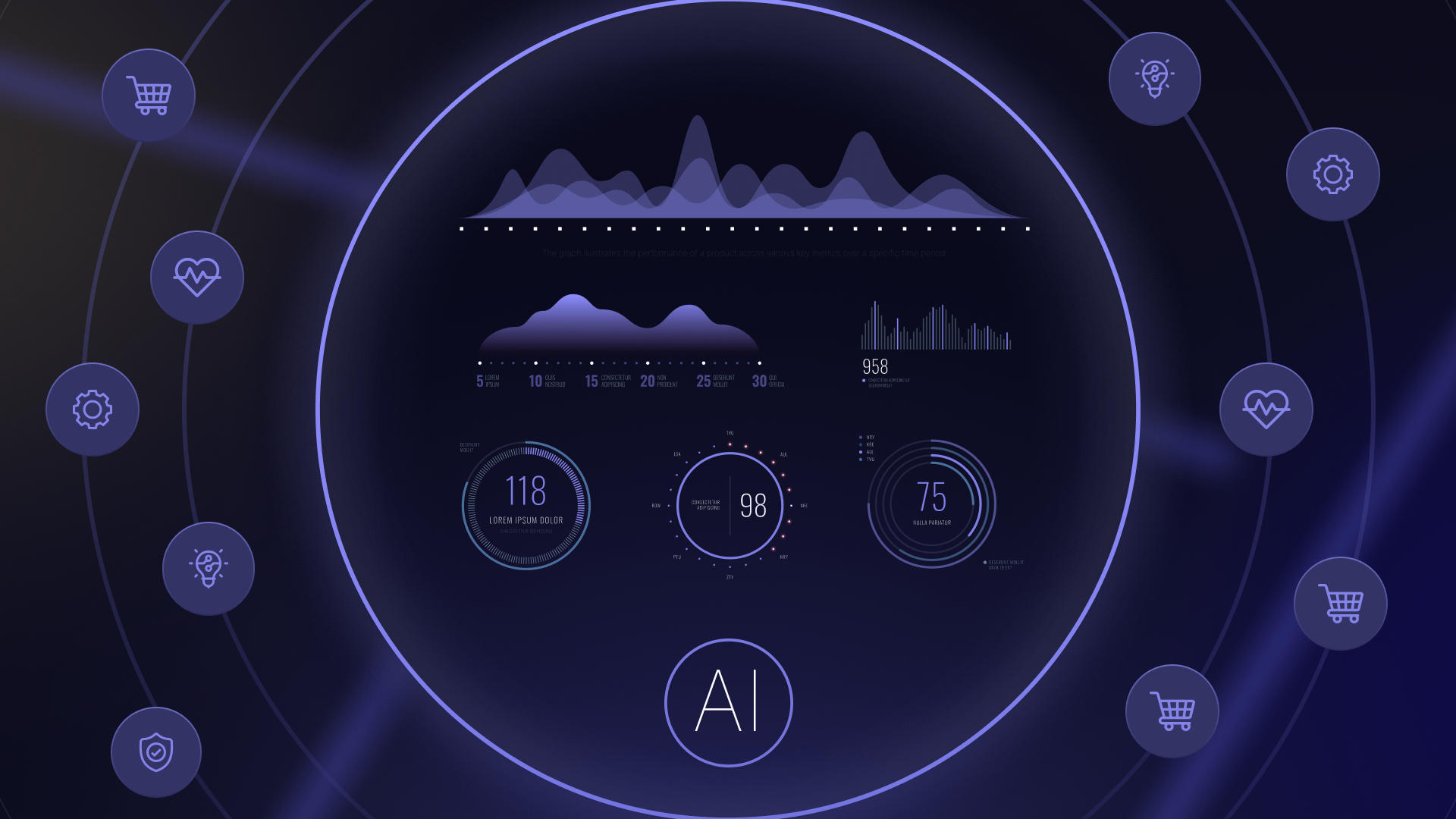 How AI for product development can change your firm?