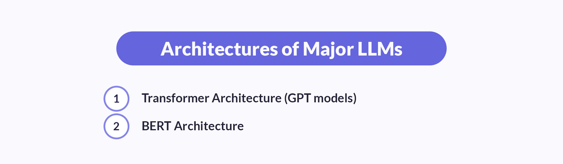 Architectures of major LLMs