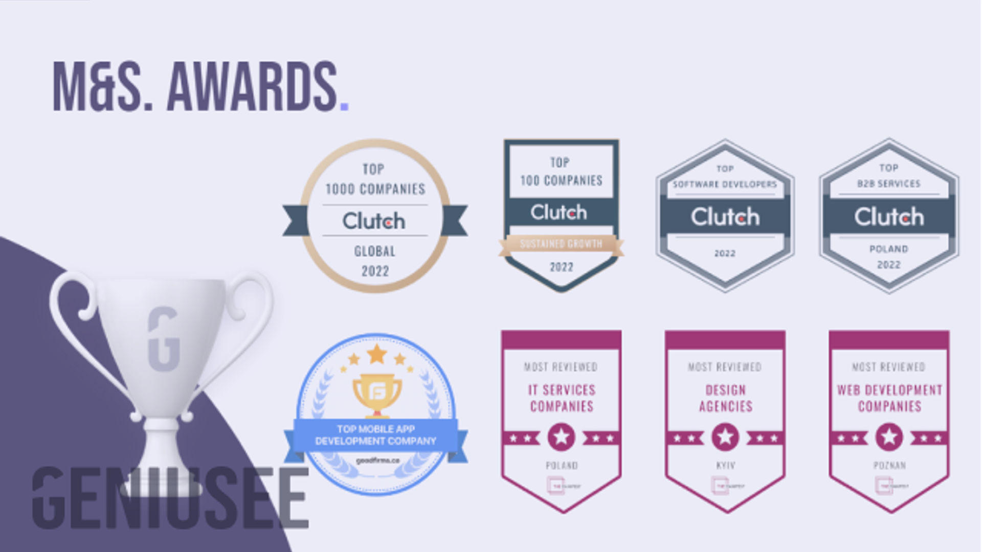 Geniusee’s 2022 Awards!