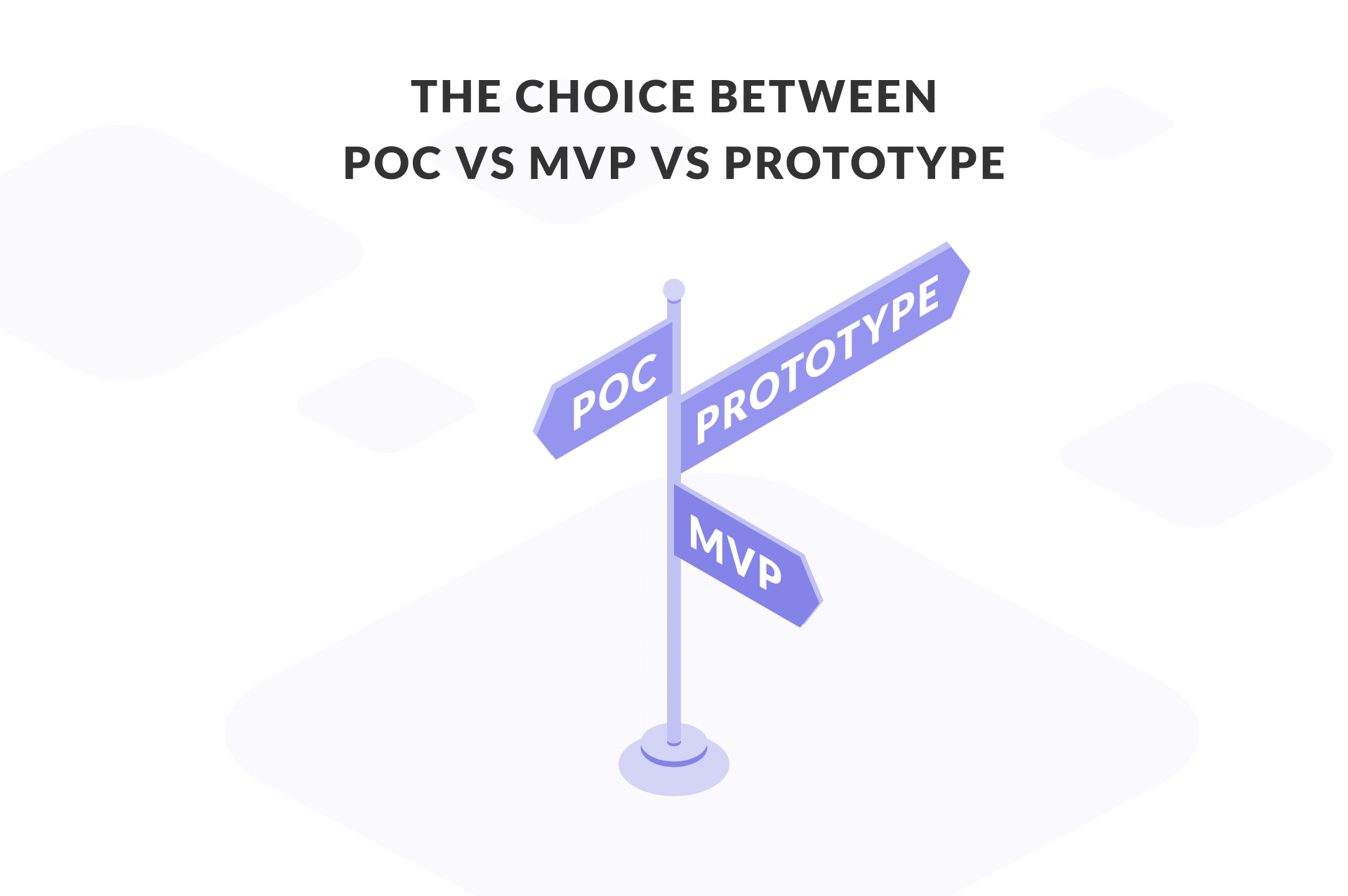Comparison of PoC vs. Prototype vs. MVP | Geniusee