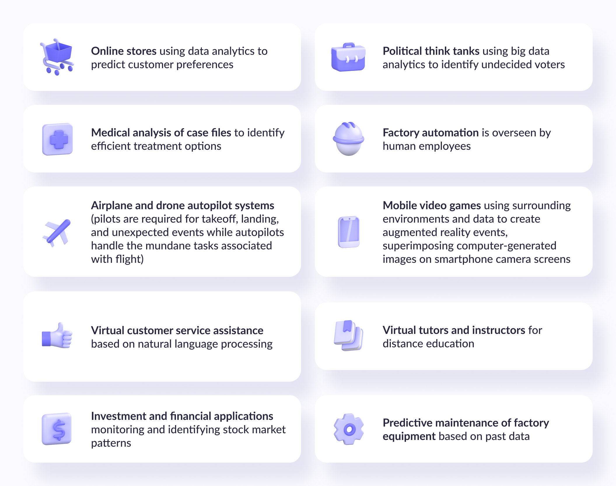 AI-augmented software development use cases