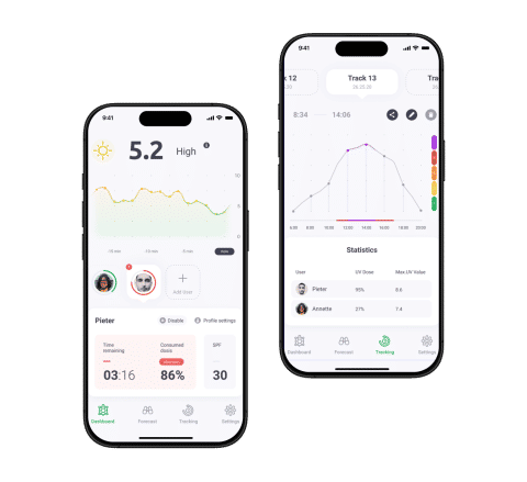 Ajuma IoT Development