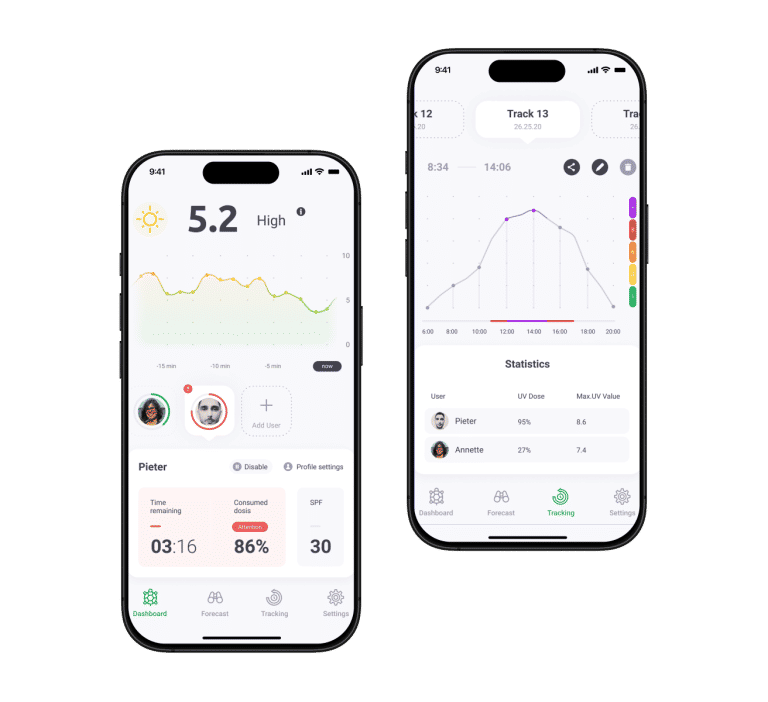 Ajuma IoT Development