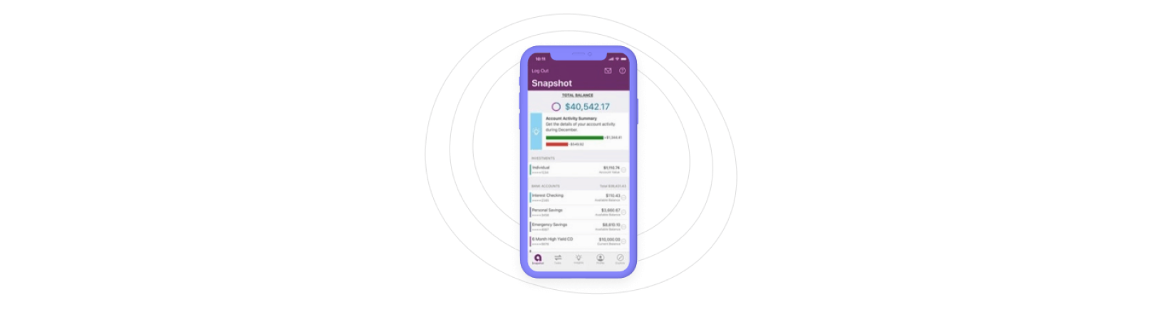 Ally Assist, Ally Bank (USA)