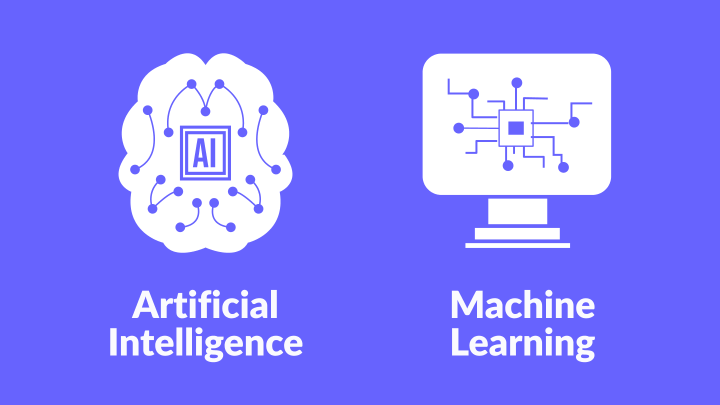 he Difference Between AI and ML for Fintech