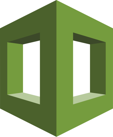 AWS CloudFormation