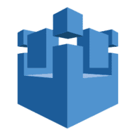AWS IoT