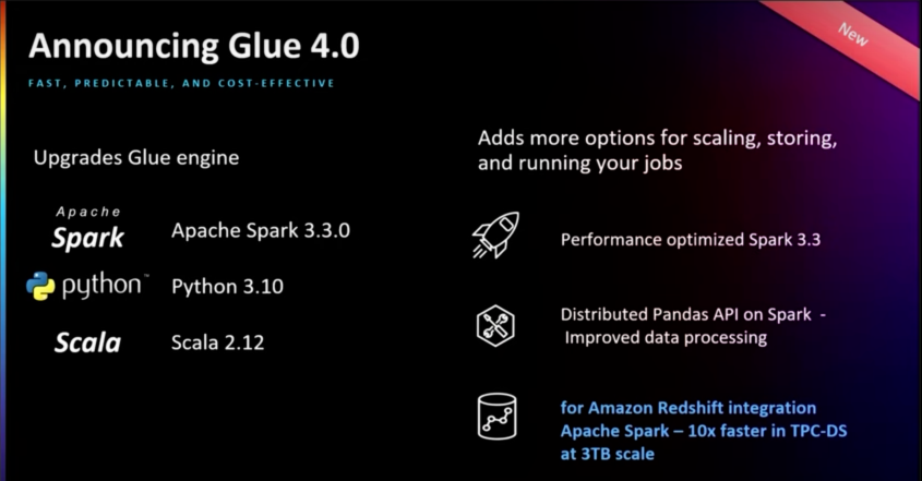 AWS Glue 4