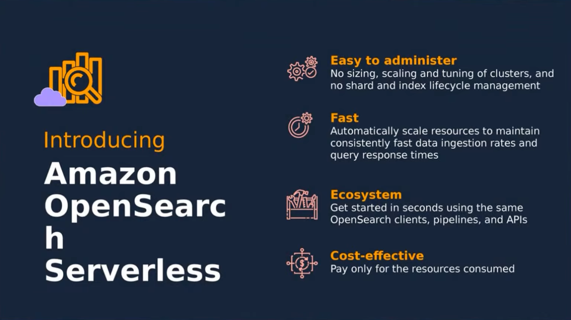 Amazon open search serveless