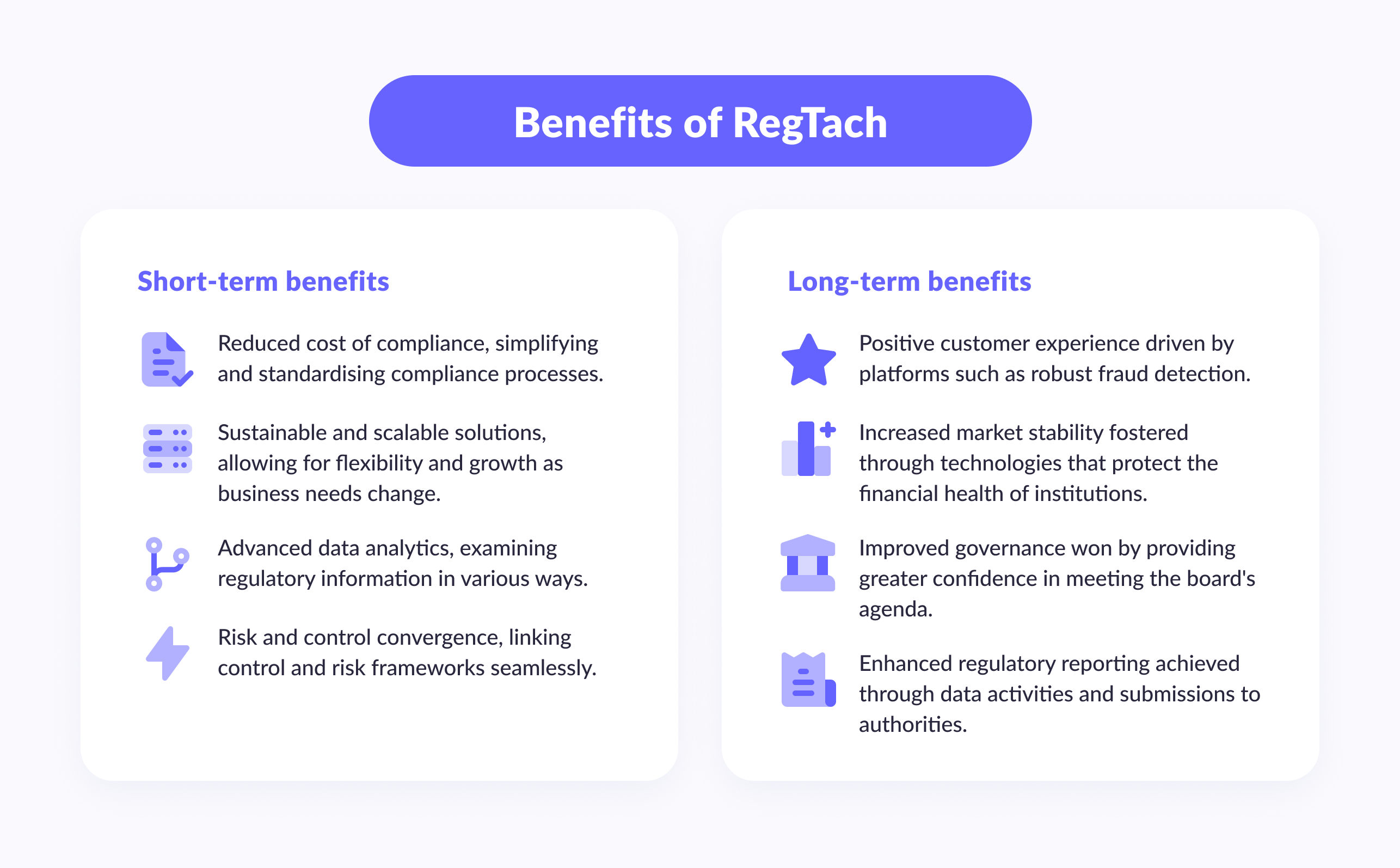Benefits of RegTech