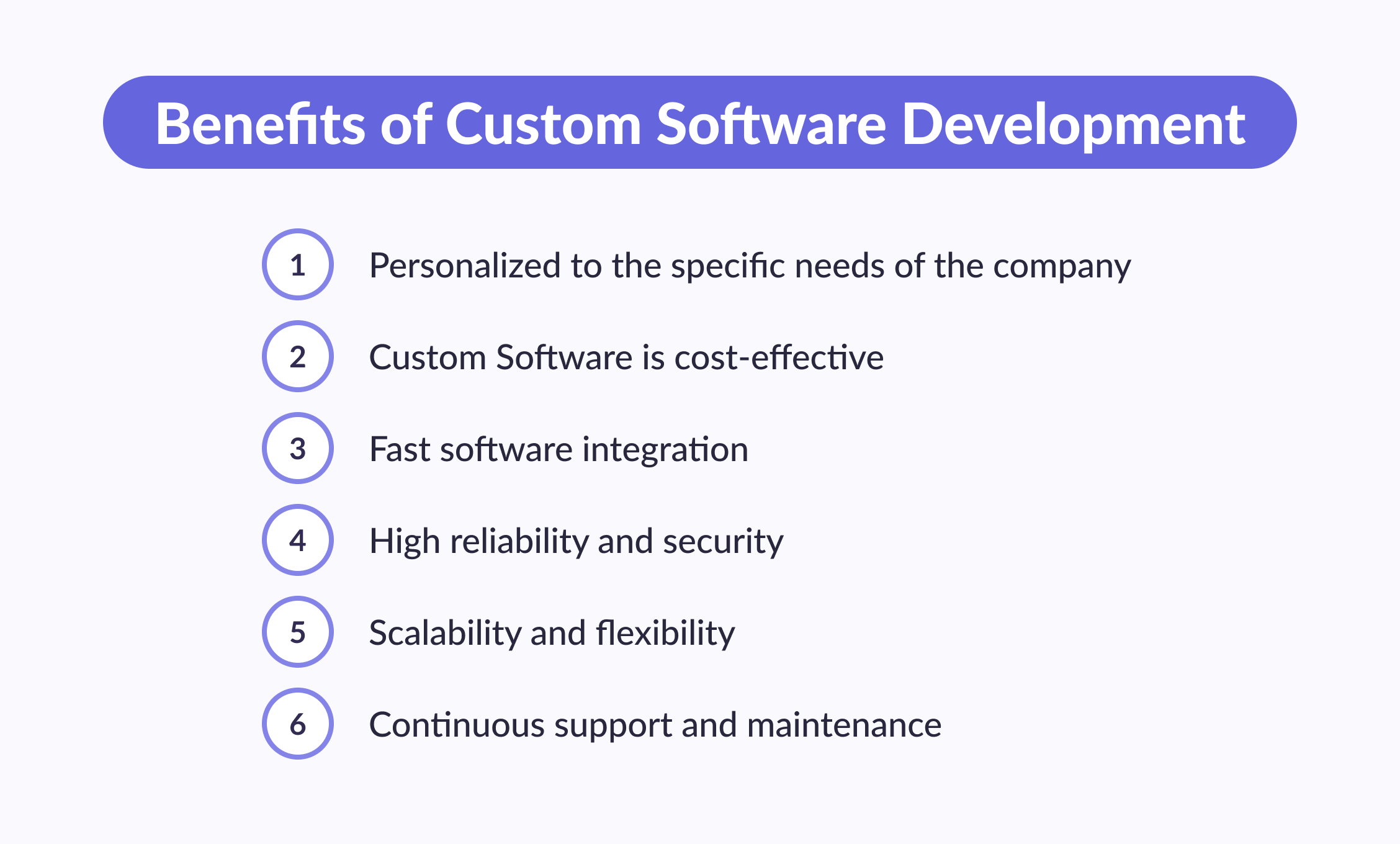 Benefits of custom software development