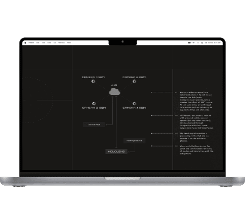 Circular Review System for vehicles
