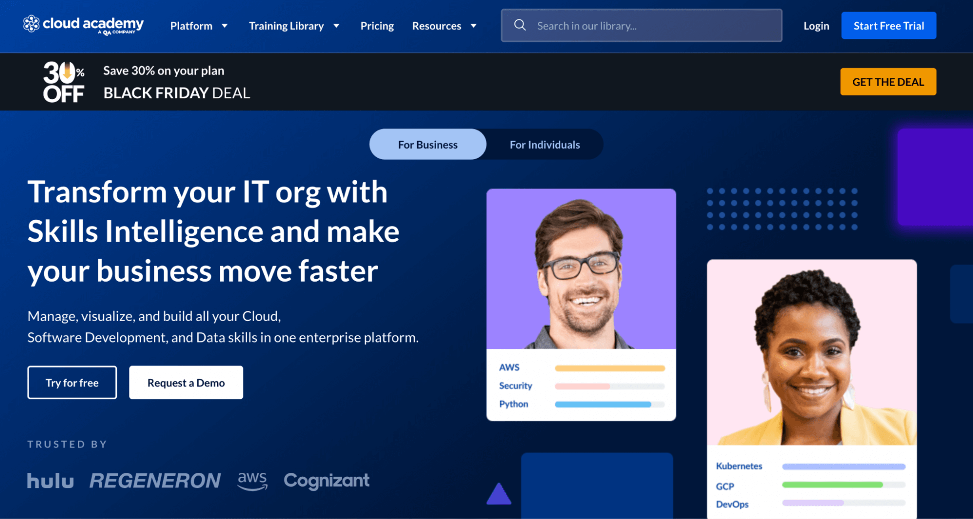 Cloud academy