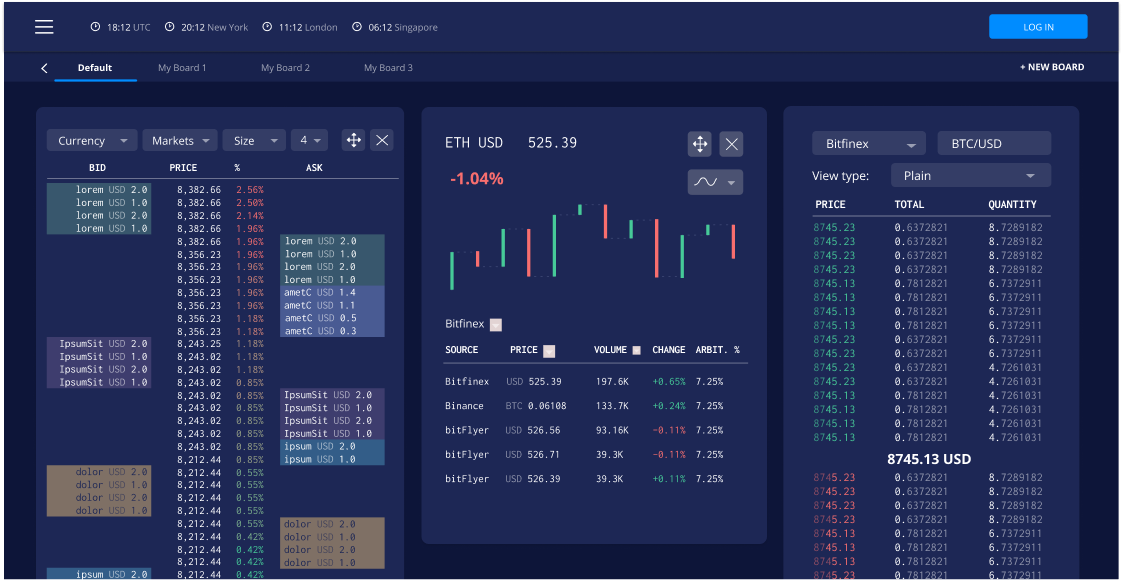 Crypto Data Analytics Project's Interface