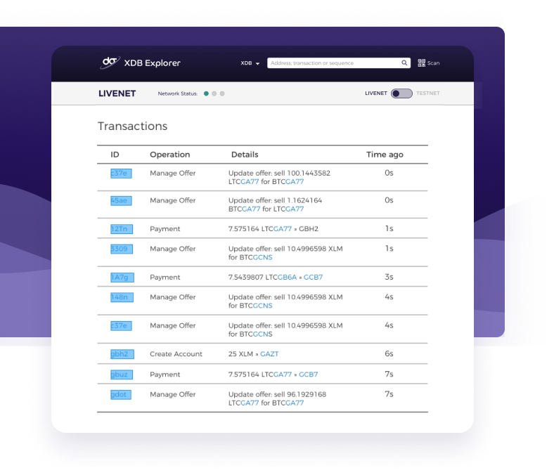 Web/mobile wallet prototype