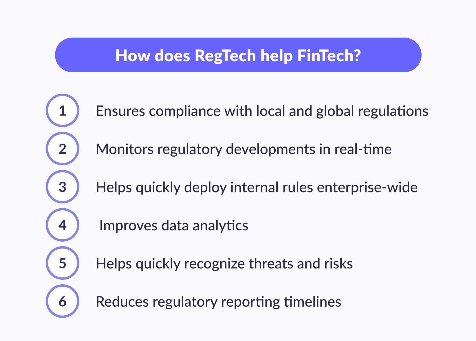 How does RegTech help FinTech?