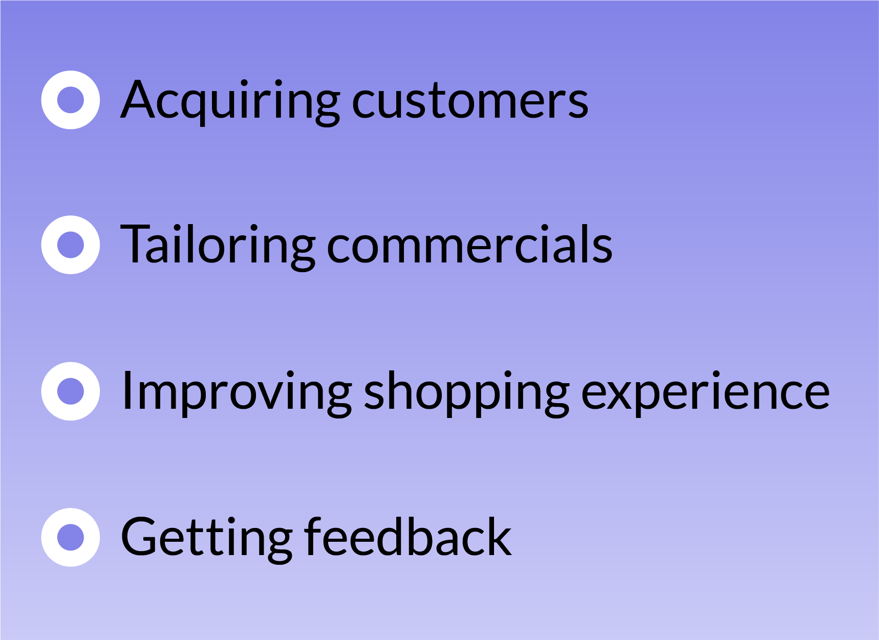 Industry Use Examples of Internet of behavior