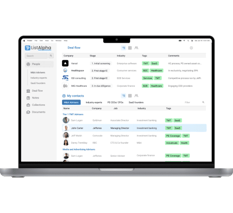 listalpha
