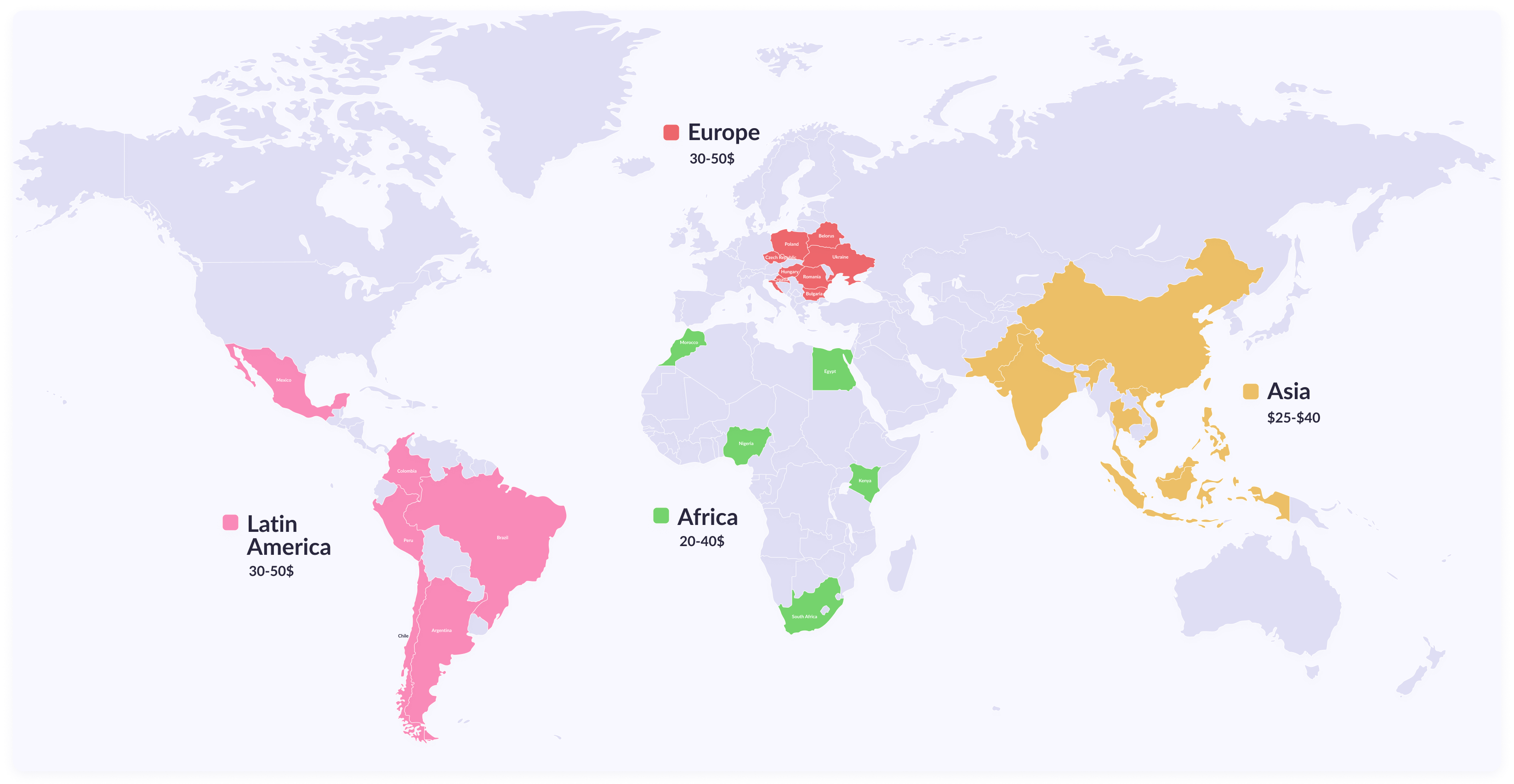 Outsourced software development hourly rates comparison by regions