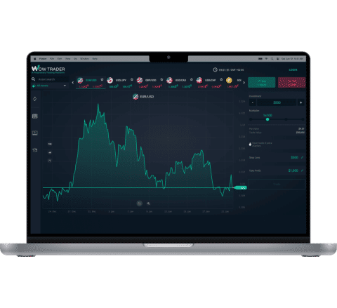 tradesmarter