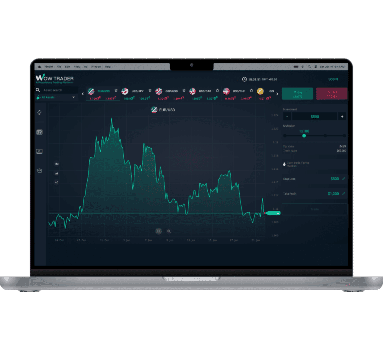 tradesmarter