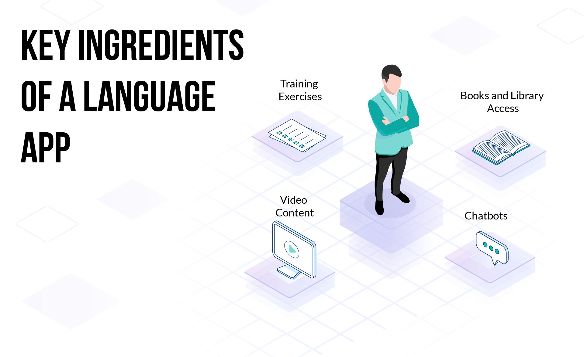 Main features of a language app