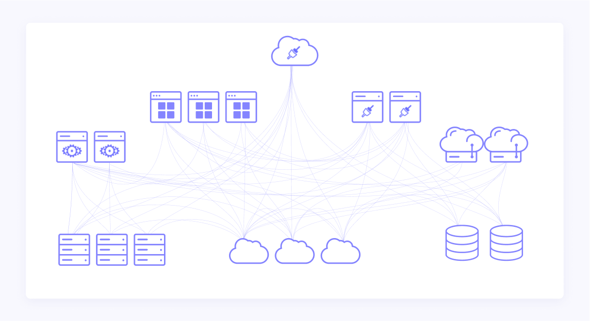 What Is An Open Banking API?