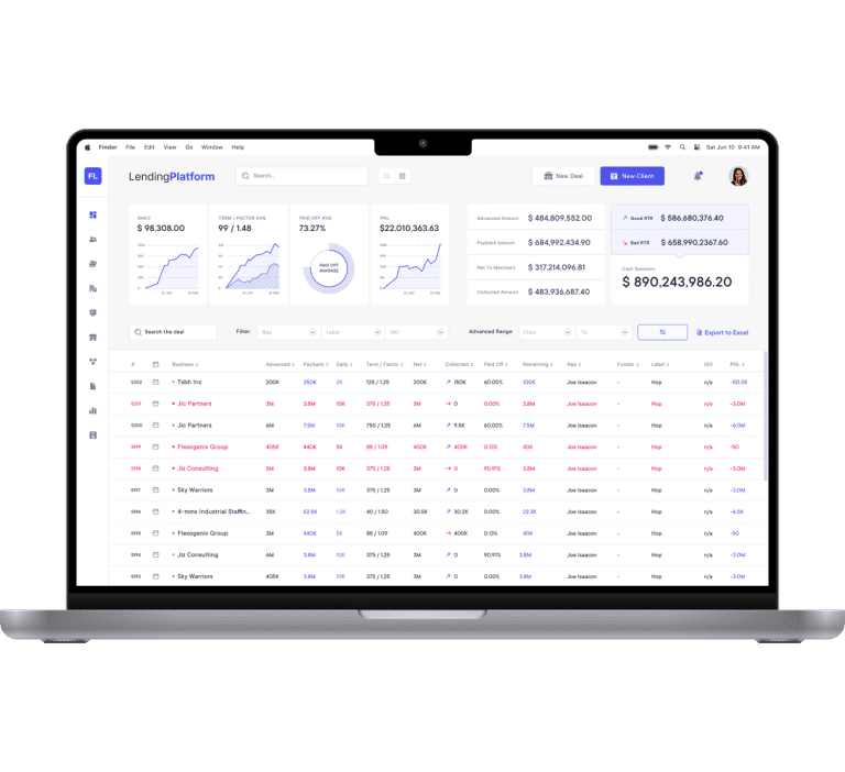 White Label Lending Platform